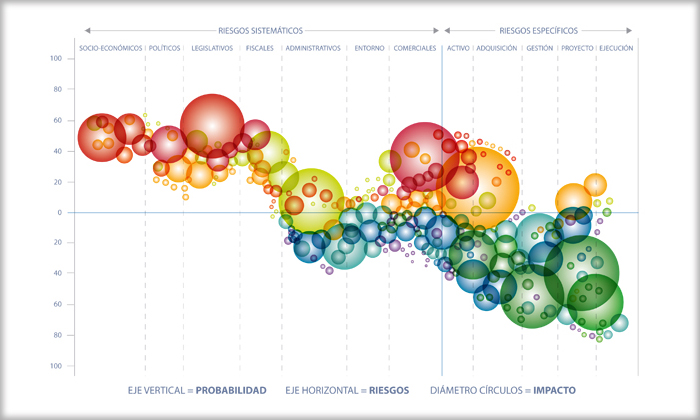 Imagen de portada del curso Presentación de Veltis: Primera Agencia Europea de Rating Inmobiliario