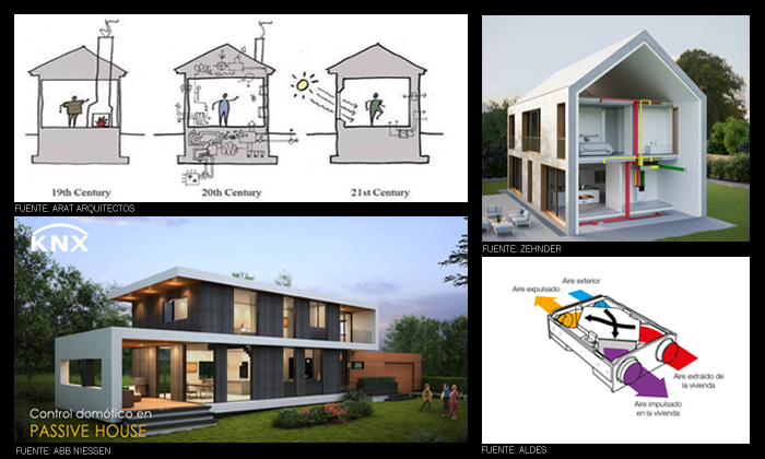 Imagen de portada del curso Seminario Las instalaciones en la edificación: Hacia el Passivhaus 